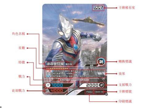 卡游最新爆料,神秘新卡牌即将亮相，游戏世界再掀波澜！  第1张