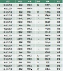 娱乐圈吃瓜元素表符号图,符号图解下的吃瓜众生相  第3张